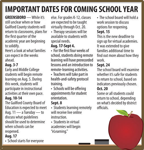 Back to school important dates